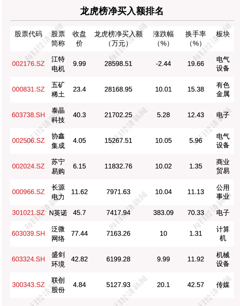 2024澳门特马今晚开奖93,保育工作内容全面解答NYF174.075化血境