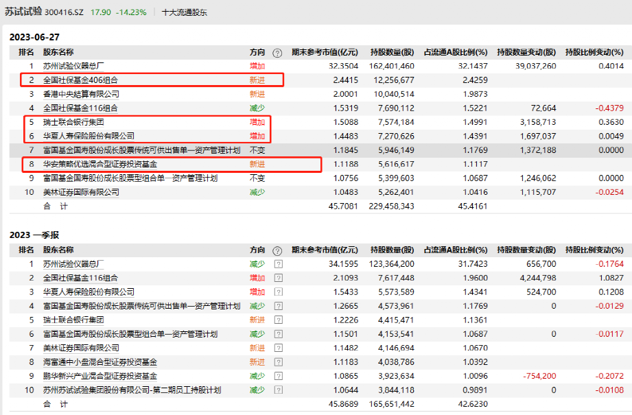 精准一码的投注技巧一码一肖100%精准,详细解答解释落实_标准版73.709