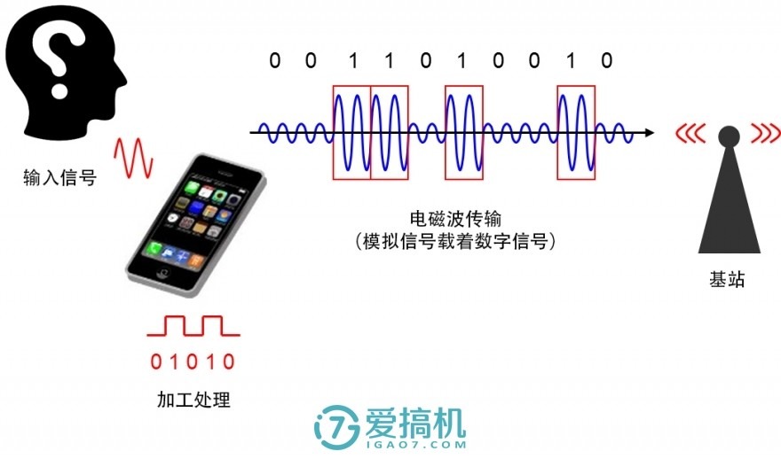 精准一组三中三不改料,系统解答解释落实_kit23.677