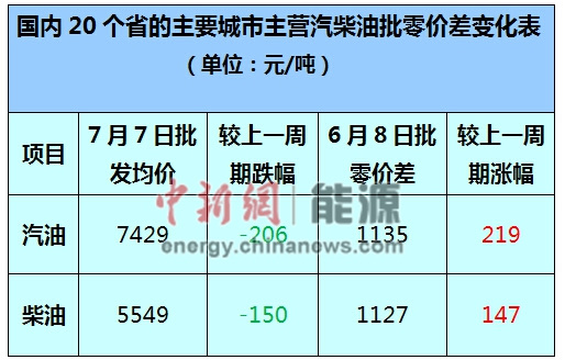 观点分析与立场阐述