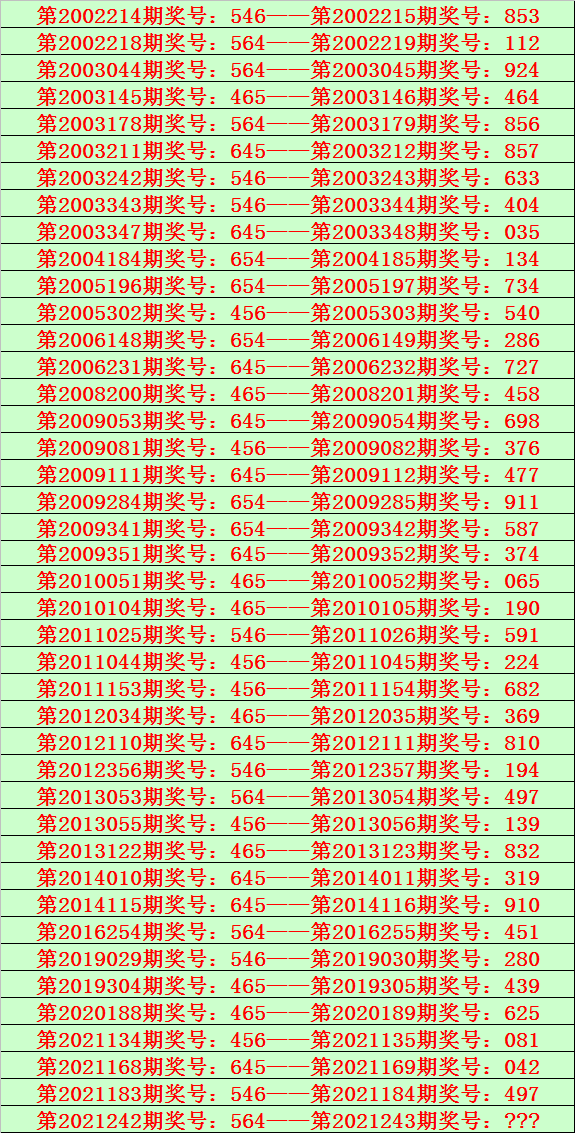 全年资料大全,证明解答解释落实_V版15.243