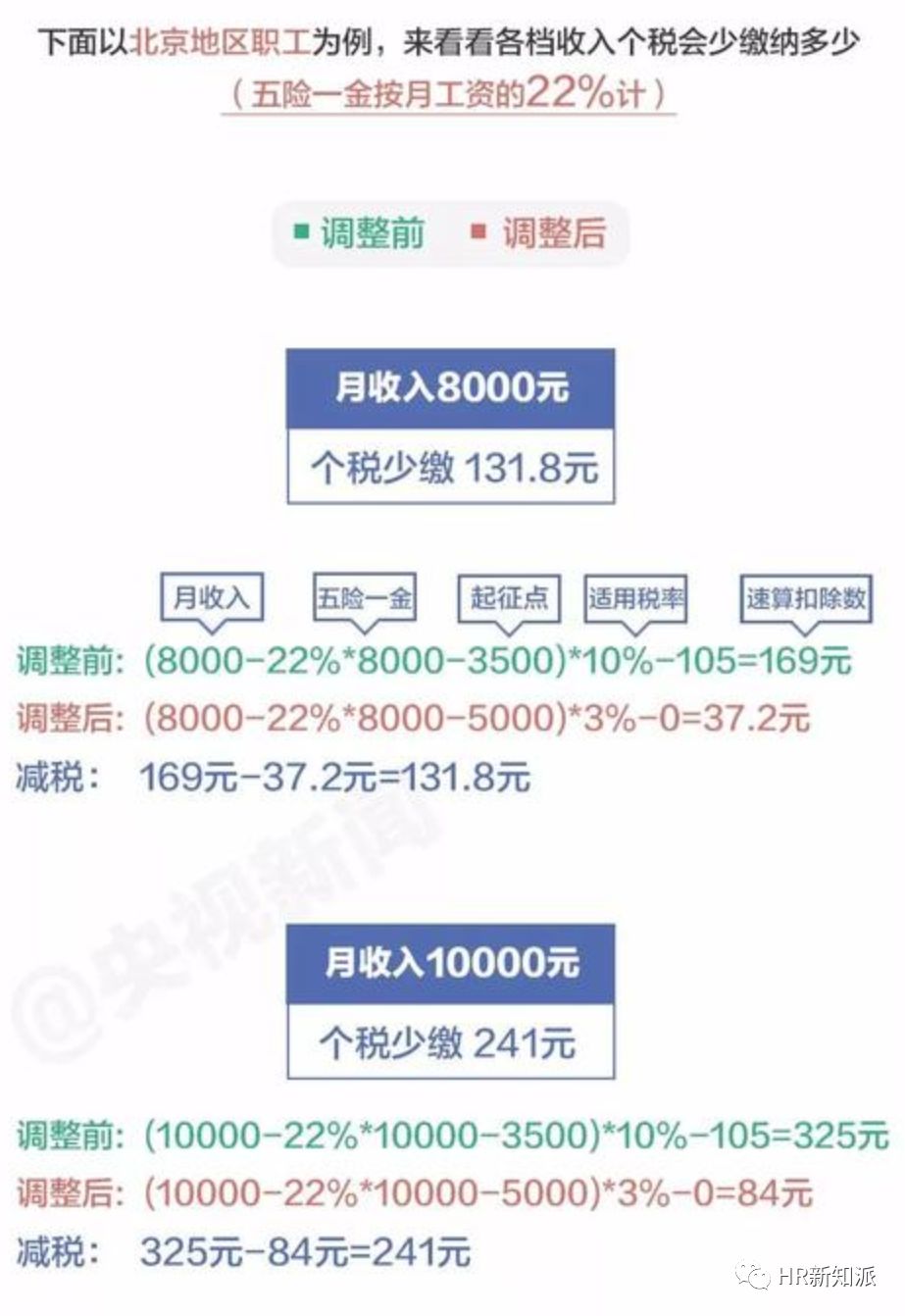 管家婆天天好资料大全,顾问解答解释落实_Lite29.858