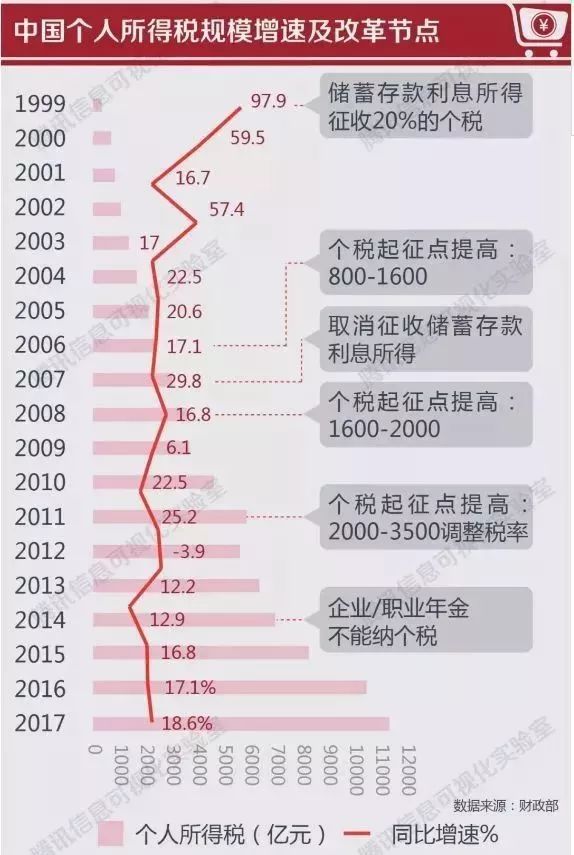 2024年香港正版跑狗图,正式解答解释落实_理财版1.24