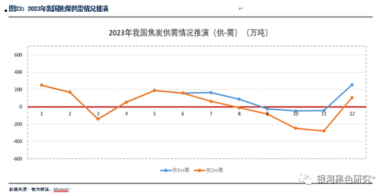 新澳2024年精准正版资料,实地评估解析说明_自行版70.274