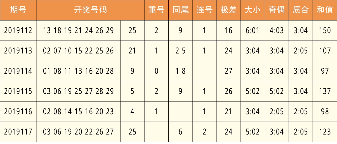 2024年今晚开奖结果查询,精英综合计划_21.16.79bilibili