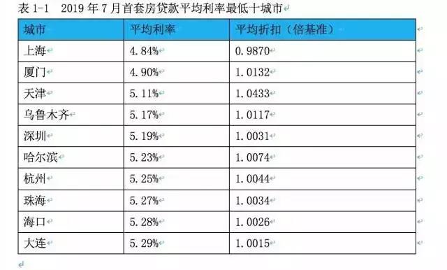 新澳门彩开奖结果2024开奖记录,外地返京政策全面解答_48.72.76中秋节快乐