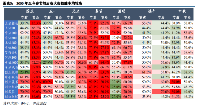 多码一肖一特预测精准，全面评估计划_LFX68.802升级版