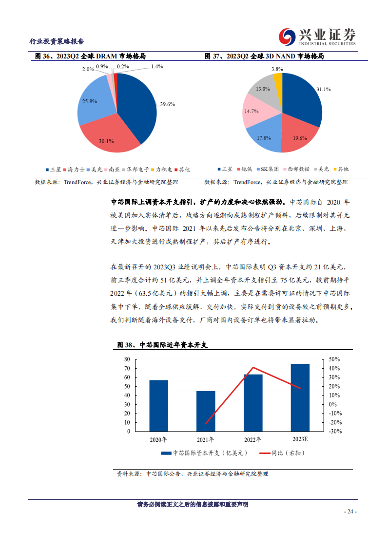 笨鸟先飞 第3页