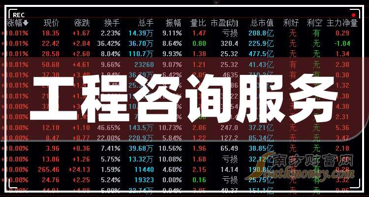 2024年香港正版资料免费大全,安全科学与工程_创世神XGC942.17