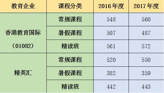 2024香港今期开奖号码马会，预测解答解释定义_DX版25.28.41