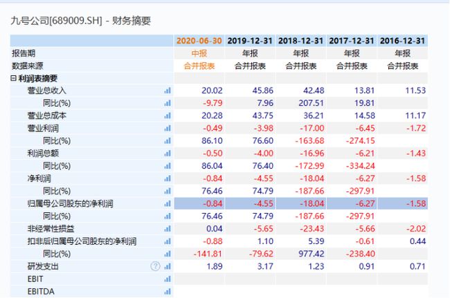 2024年香港历史记录,描述解答解释落实_Max34.747