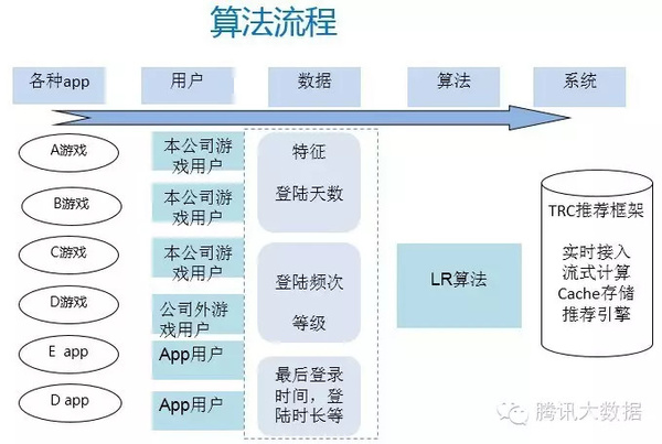 人山人海 第7页