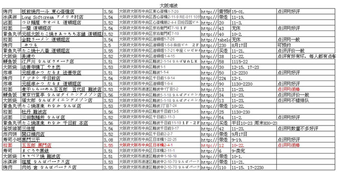 新澳门2024年资料大全宫家婆，创造性方案解析_Mixed89.40.1