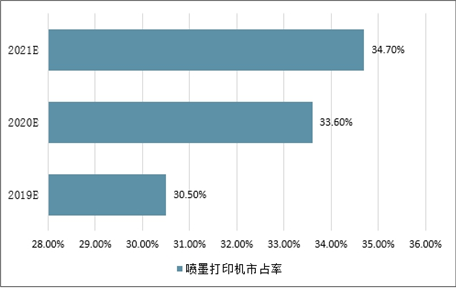 VKS818.91预测版：精准传真综合评估分析报告