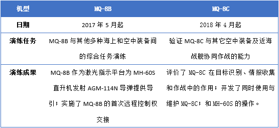 新澳六开奖资料速查，高效执行中_HXW68.243修订版