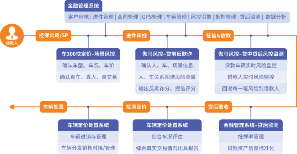 “2024新澳正版资料免费发布，决策资源实施_工具版 CKL910.39”