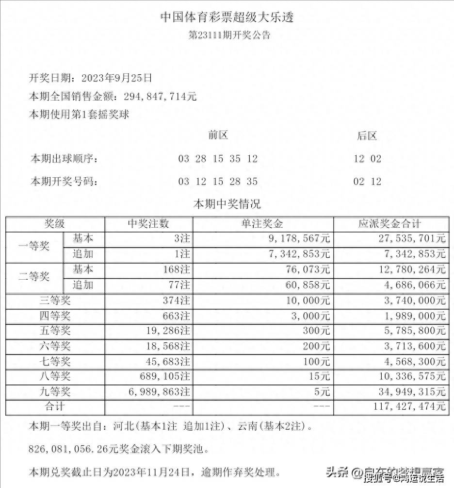 2024澳门天天开彩资料大全精准揭示投注秘诀_实用攻略分享