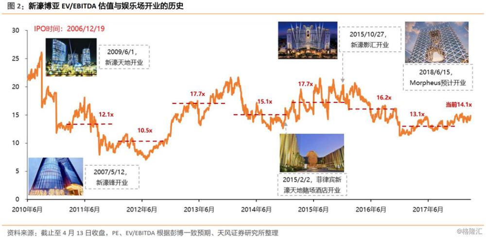 新澳门最准龙门解析：QNT387.7综合策略深度解读