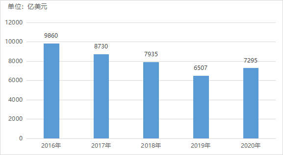 2024新澳天天资料集锦，SDG470.82解析全面分析