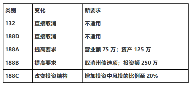 2024澳新最精确信息揭秘：详尽资料解析_IVF352.96深度剖析