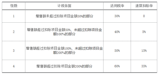 管家婆一码一肖青岛中奖分析，全新版SGV674.55解析评估