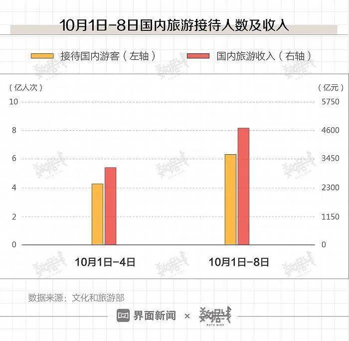 澳门龙门客栈免费精准预测，数据解析揭示OMA596.72智慧版精准度