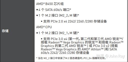 红通通 第3页