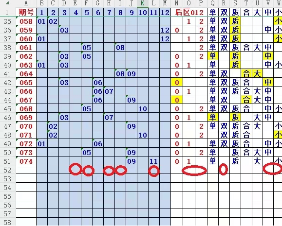 2024年澳门好彩天天开奖记录趋势图解析，专家解读ZVX570.35热门分析