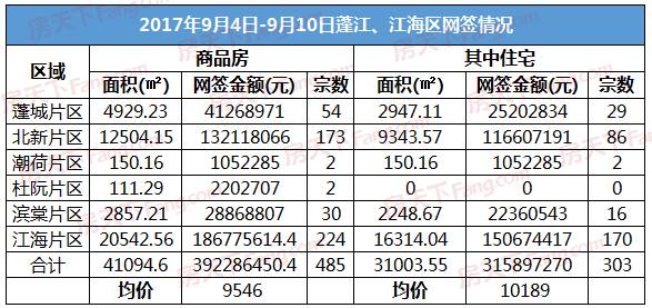 2024年4月9日澳门开奖码结果揭晓：奥门全面实施PXI9.25.44后台版记录