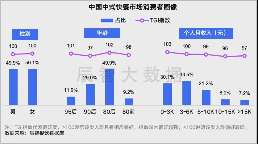 2024新澳资料33期：公开解读，网红版真实数据分析_SYM3.18.43