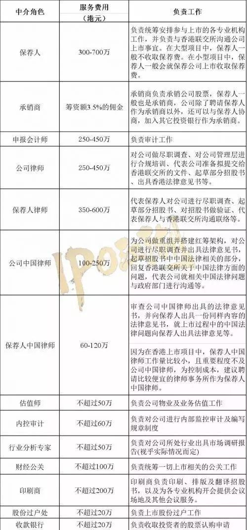 香港全年免费资料大全正版解析，IAT5.60.98史诗版多元评估方案