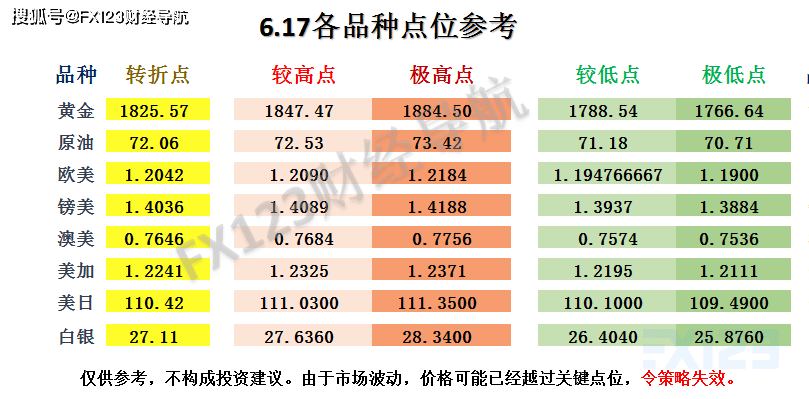 2023澳门码开奖预测软件：IOV 2.69.87版方案设计详解