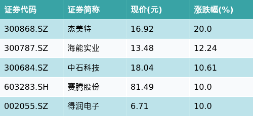 澳门今晚开特马结果揭晓，详细解读及定义_LWP4.55.85稳定版