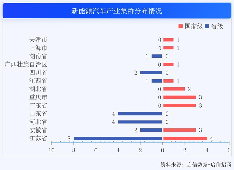 鹿死谁手 第3页