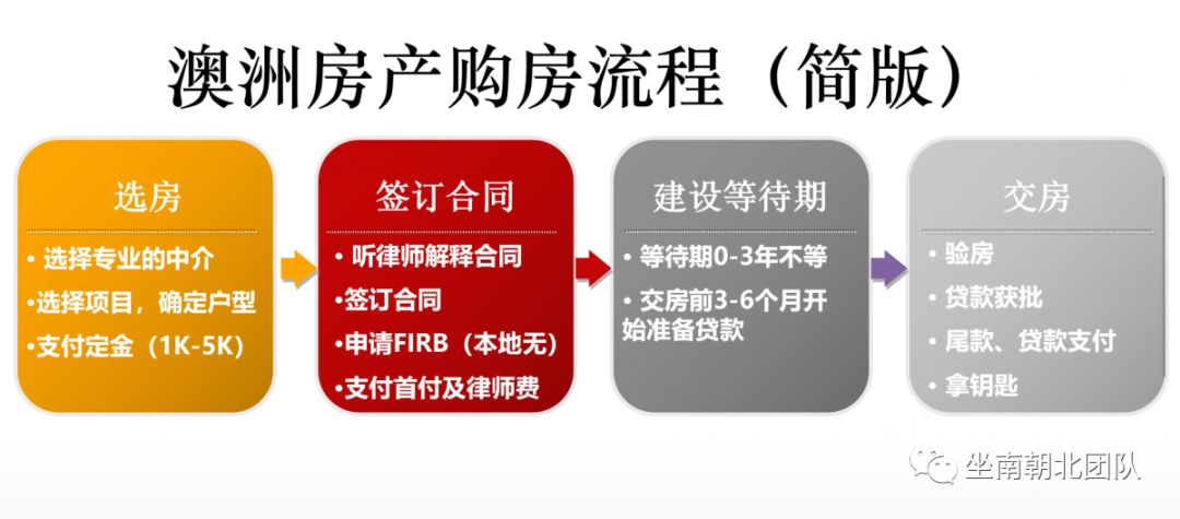 凤毛麟角 第3页