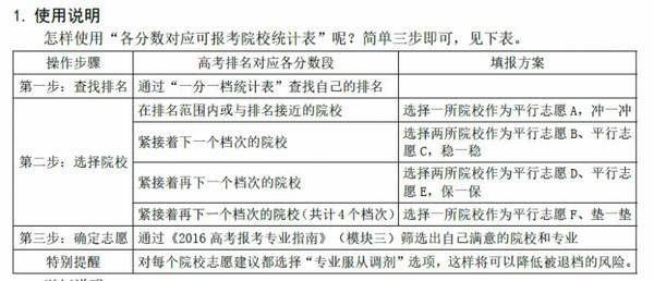 全面解读与解析策略：TME2.20.46业界最新版