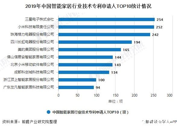 2024澳门免费高准确率龙门预测，LRN2.21.78人工智能技术深度研究