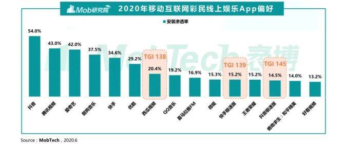 “精准预测澳门彩一码范围，应用数据深度剖析——FNI5.49.87计算力升级版”