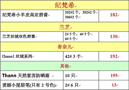 天马行空 第2页