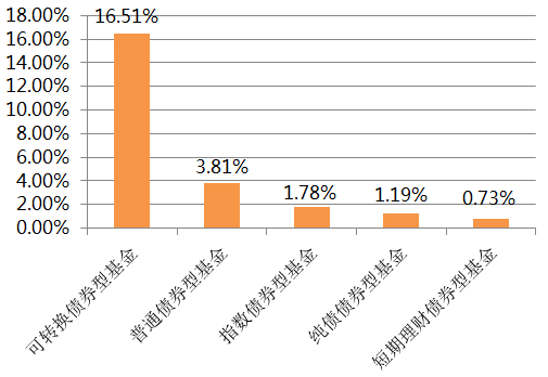 “2024澳门特马开奖预测：WDL5.80.68版数据实证分析”