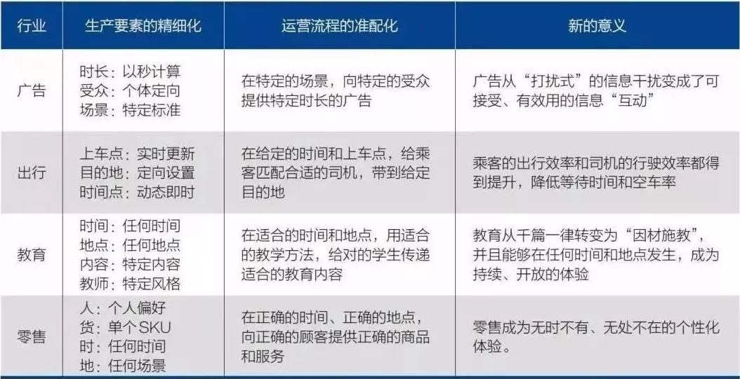 深度解析：澳门三肖三码精准率100%的背景、意义及系统评估攻略_KXE8.49.85揭秘版