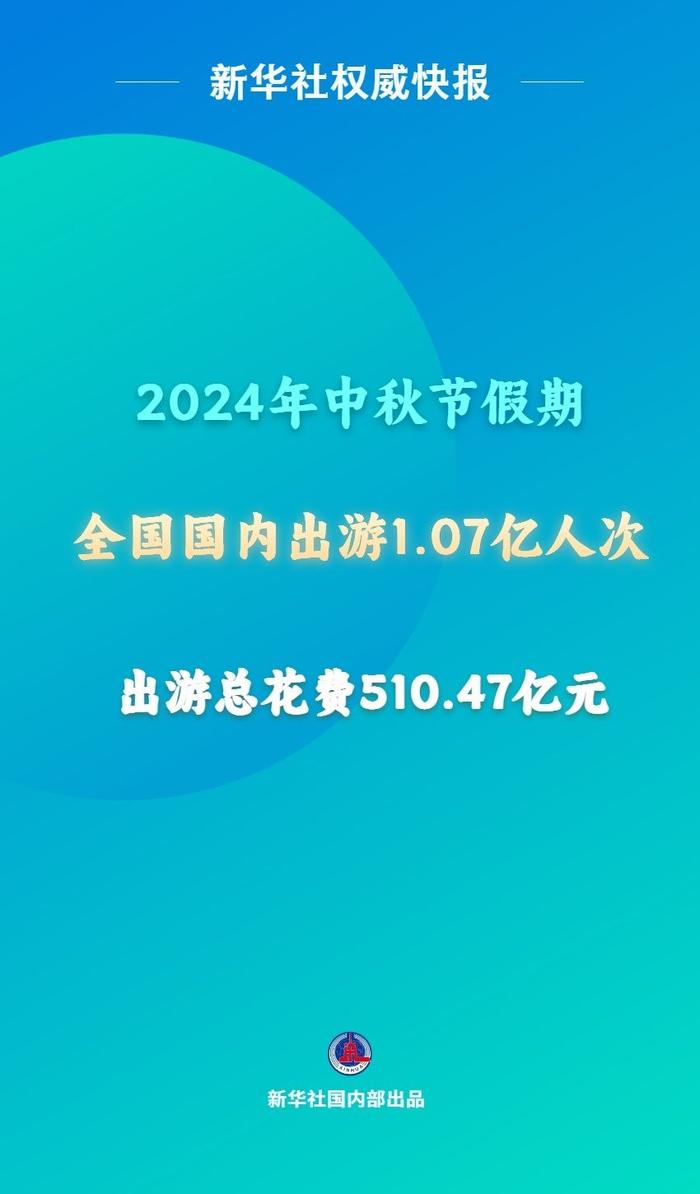 澳门权威免费资料库，精准数据解读_MVT8.33.28试点版