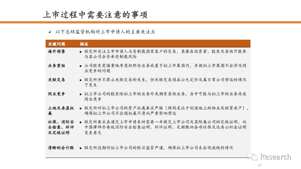 香港正版资料全年资料有限公司，全新解答方案——CFY9.59.86官方正版