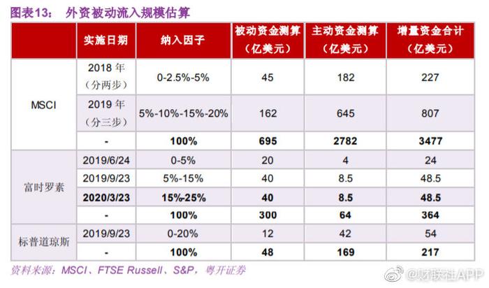 2024年新奥正版资料包免费分享，策略执行丰富多样_HTZ5.61.77计算版