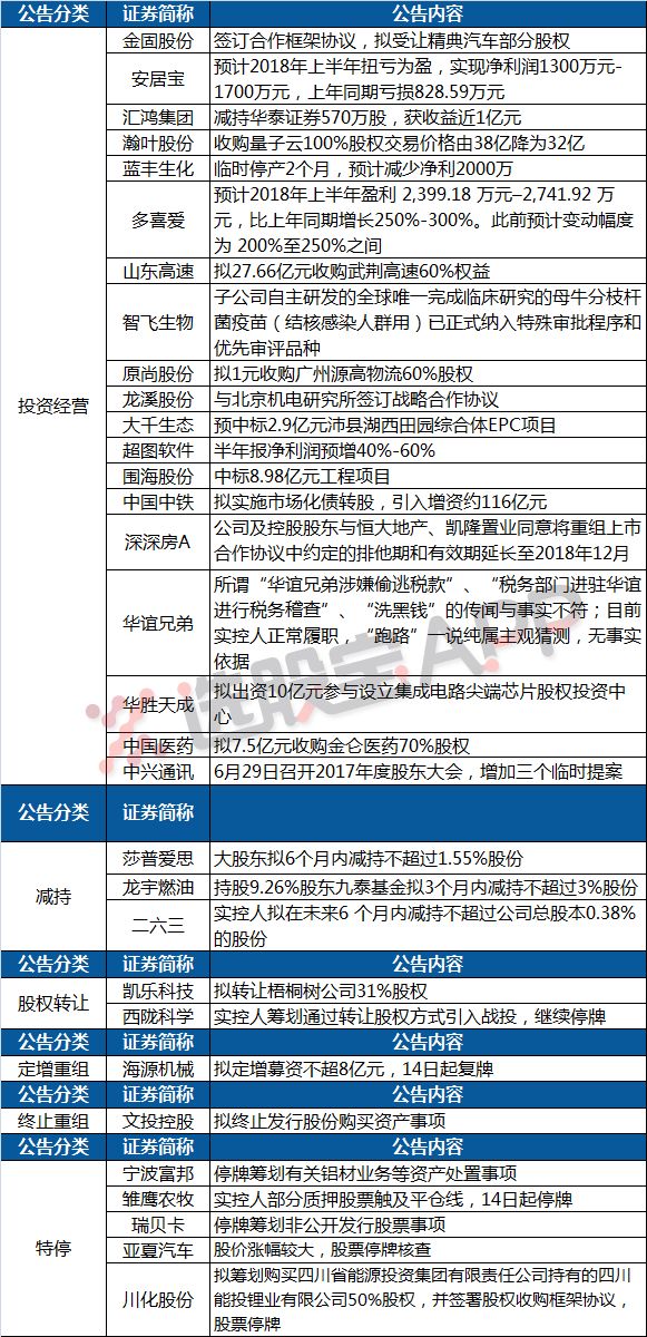 香港正版特马资料解析，多部门协作保障执行_TCL 4.77.34个性版