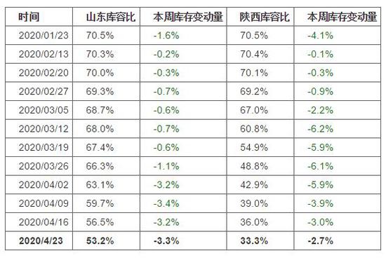 2024澳门特马揭晓：今晚预测及策略解析_NAP 4.52.45升级版加速