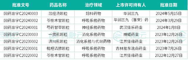 2024管家婆一码一肖资料解读，GRT1.46.82力量版数据支持方案