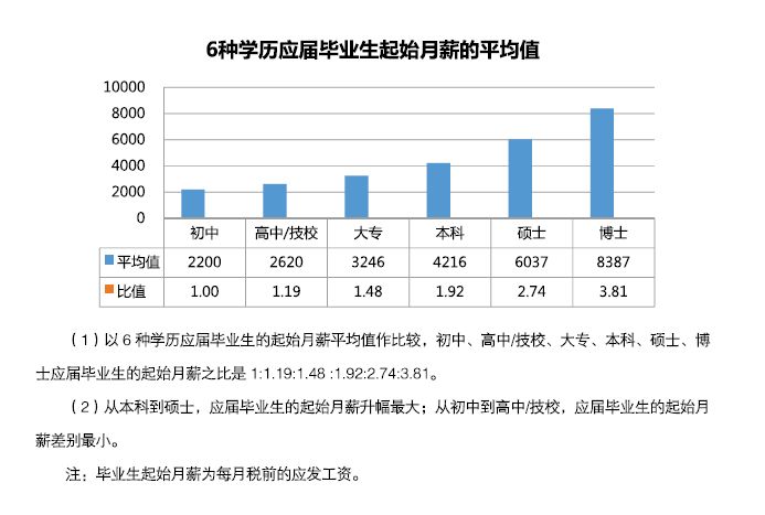 最新福利一区，任务完成与技能学习指南（适用于初学者与进阶用户）