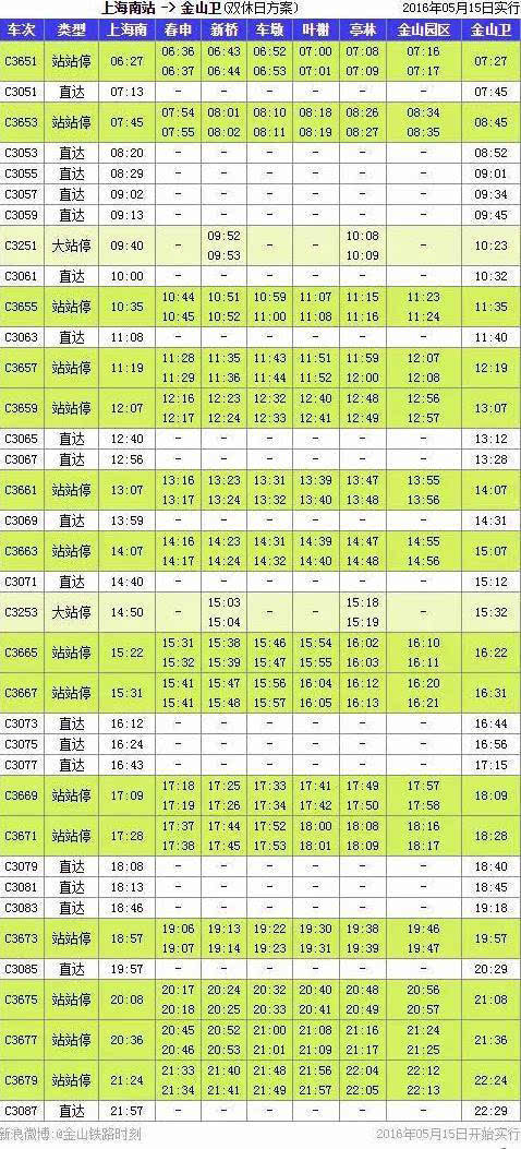 金山铁路时刻表最新更新