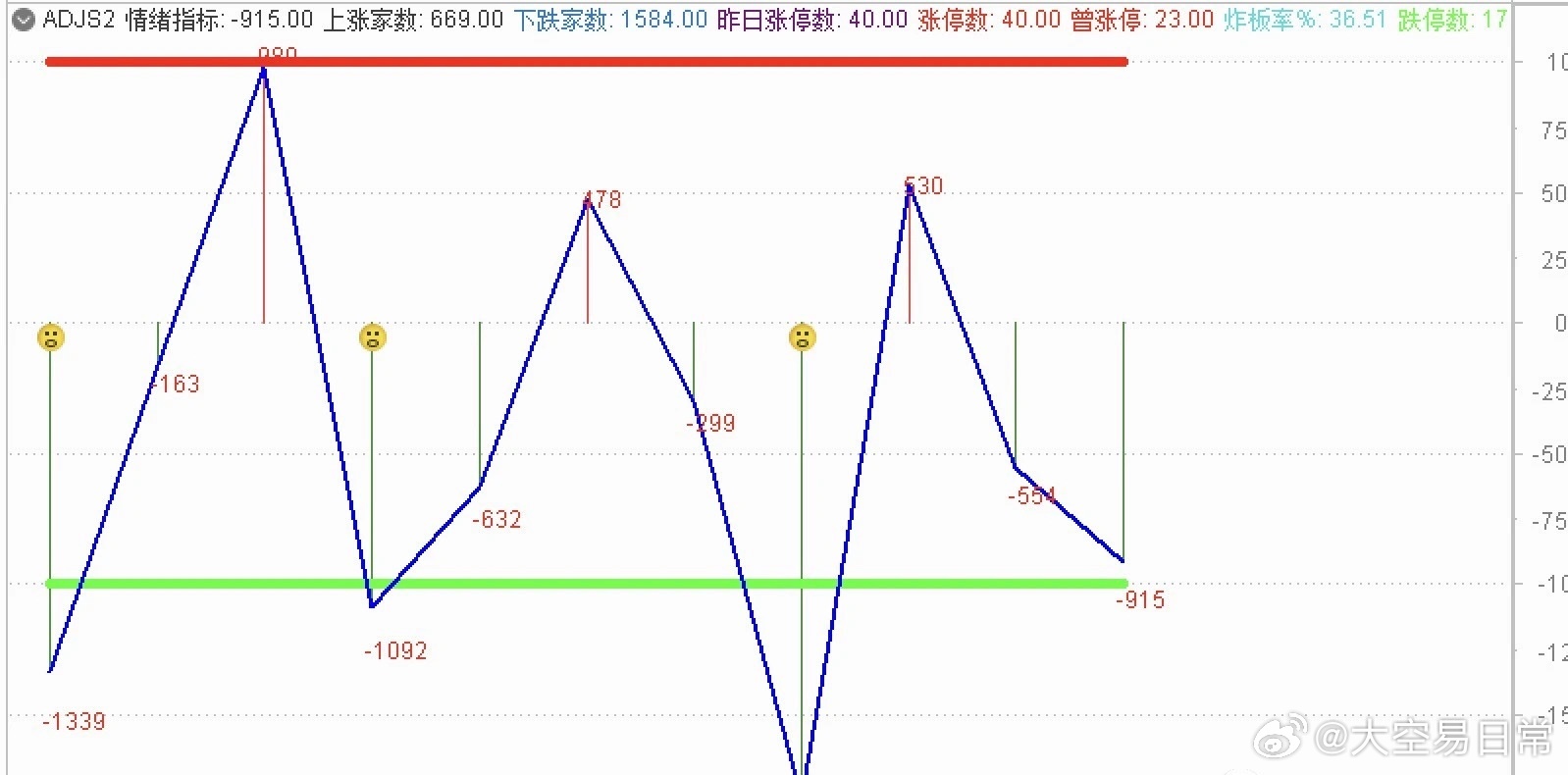 智慧解析：CAU3.29.51解密版的一一肖一码